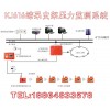 综采支架工作阻力无线传输监测系统KJ616